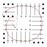 unikatissima Filet Crochet in Rounds